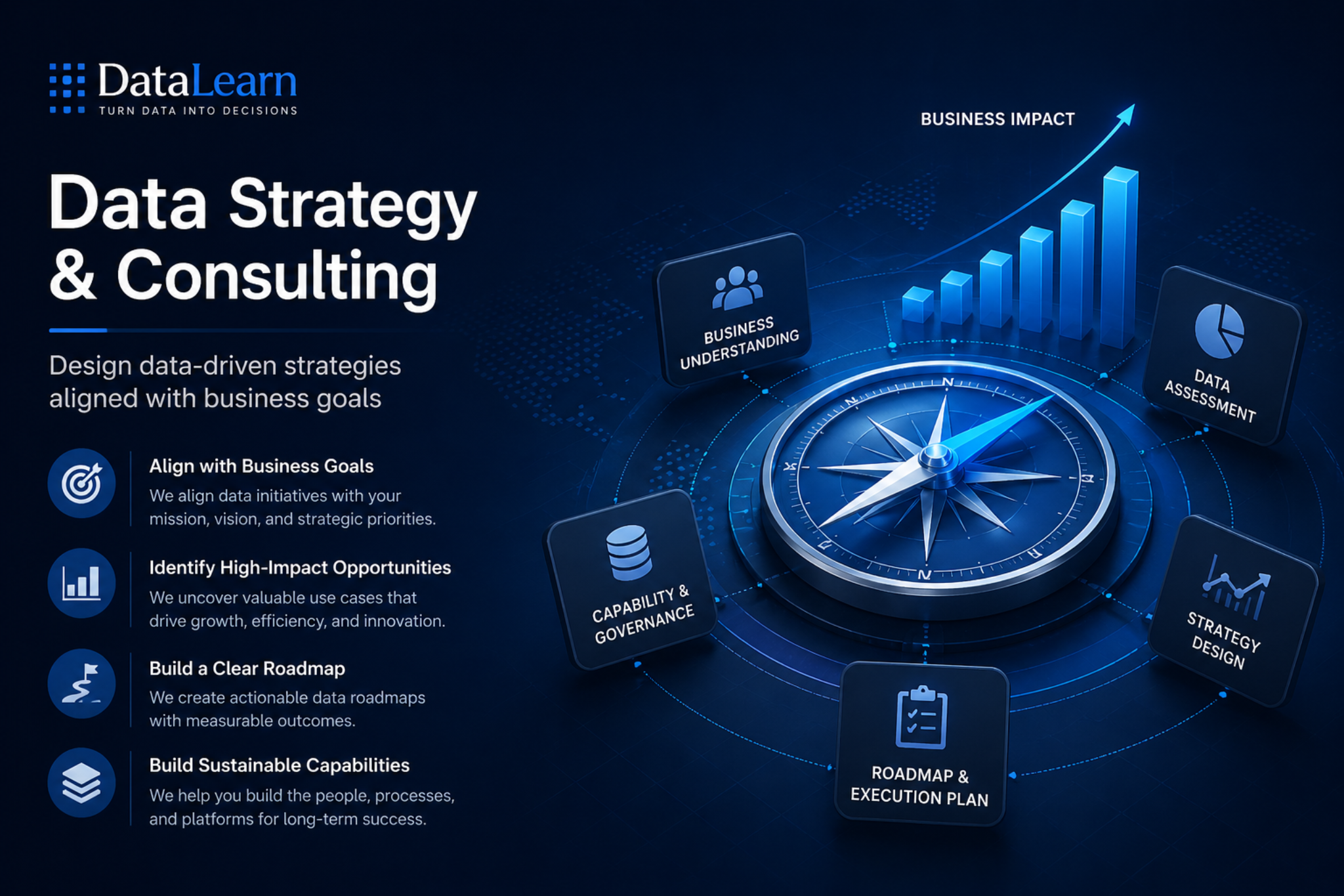 Data strategy showcase